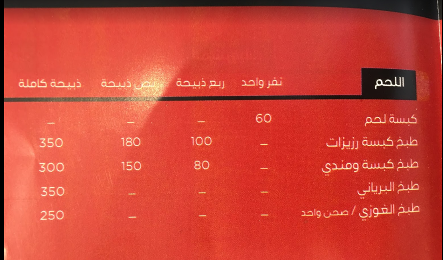 منيو مطعم رزيزات  