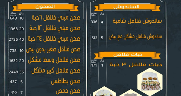 منيو مطعم فلافل الفرات الخبر 