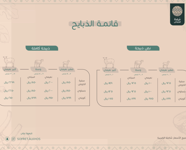 منيو مطعم سفرة الخوص 