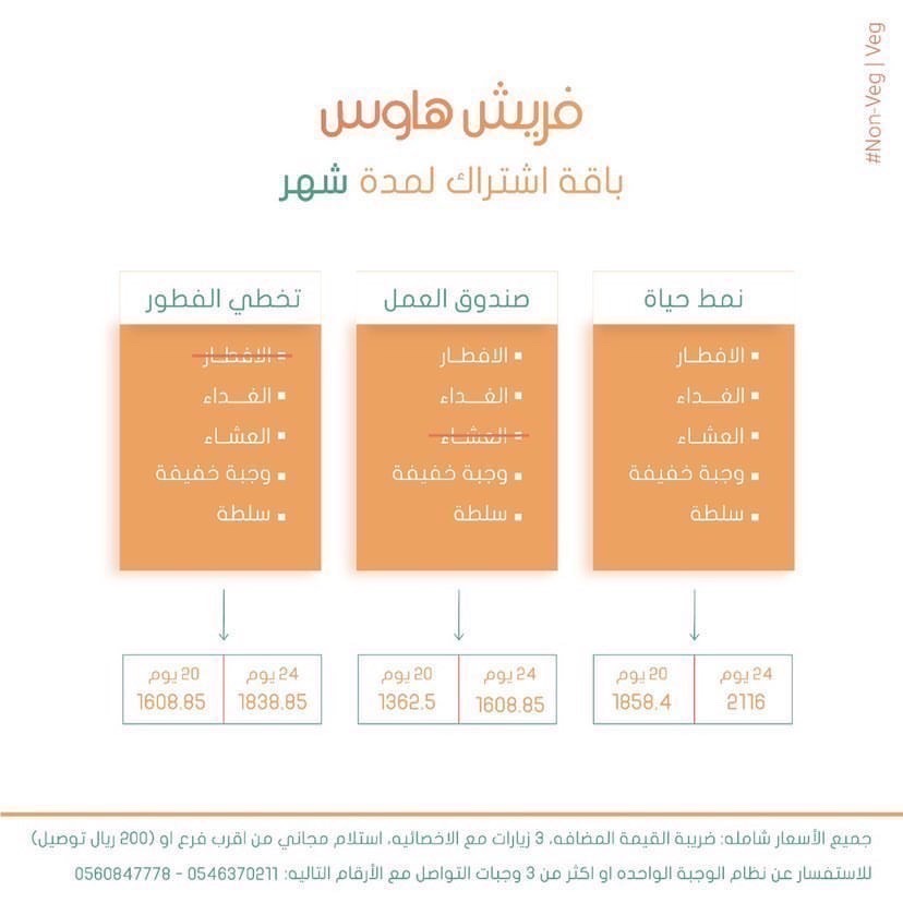 منيو مطعم فريش هاوس الدمام